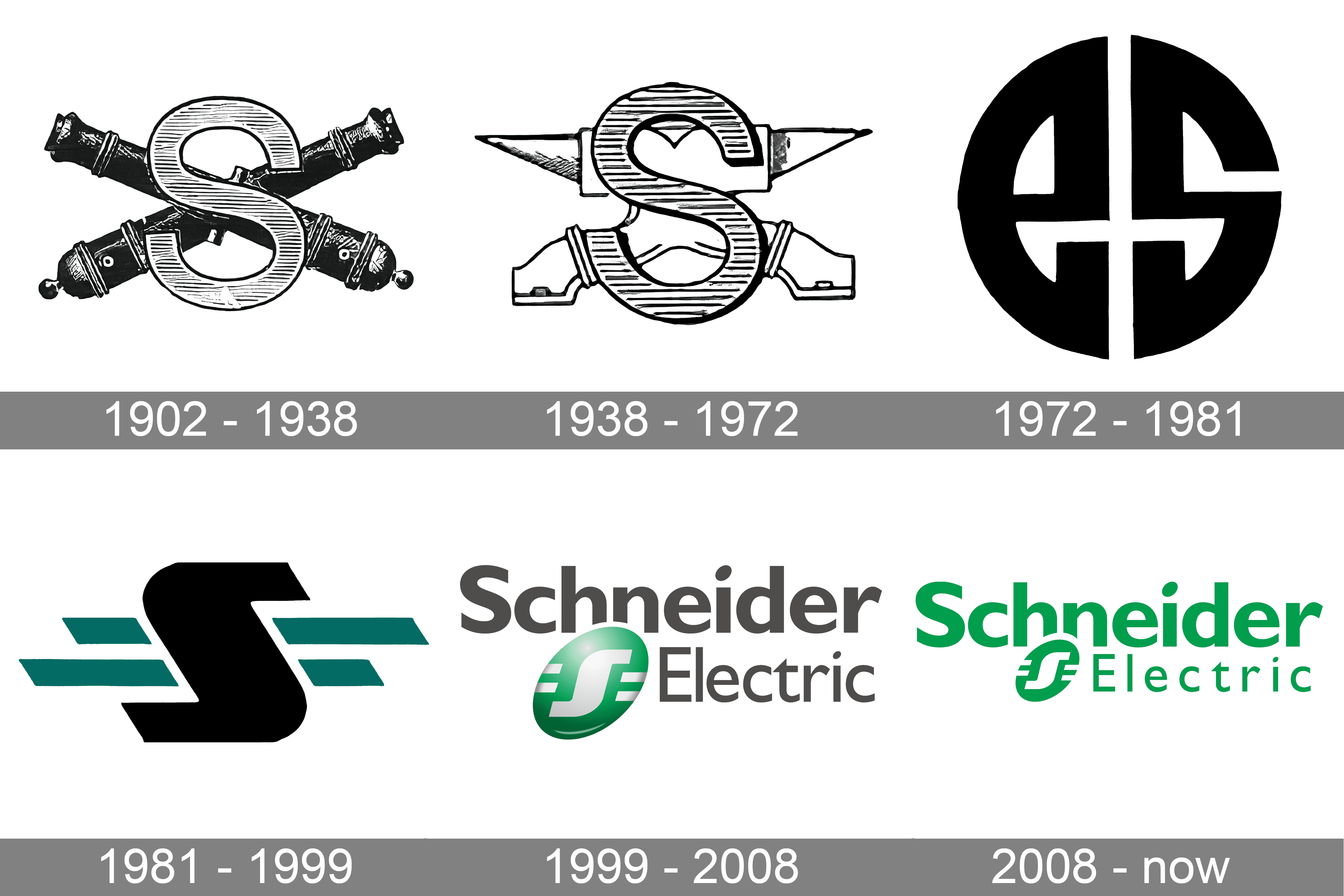 Schneider Electric